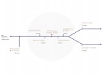 Images for Centre Point Residences, London WC1A